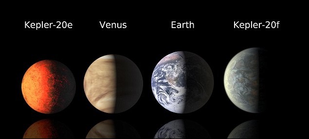 Kepler-20e、金星、地球、Kepler-20f