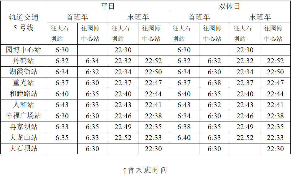 運營時刻表