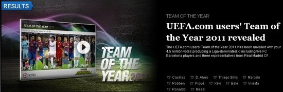 歐洲足聯年度最佳陣容