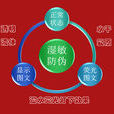 防偽公司