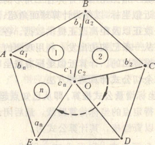 三角測量概算