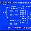髒象學說 髒象學說