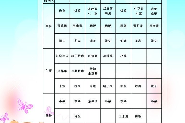 集體食堂菜譜(2004年華南理工大學出版社出版的圖書) 集體食堂菜譜(2004年華南理工大學出版社出版的圖書)