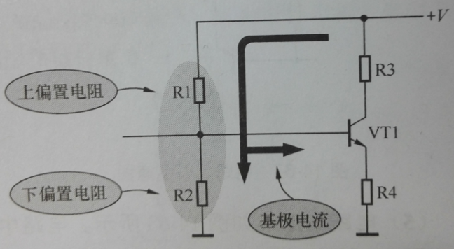 圖1-1 典型分壓式偏置電路