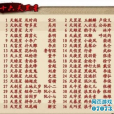 三十六天罡星(36天罡星) 三十六天罡星(36天罡星)