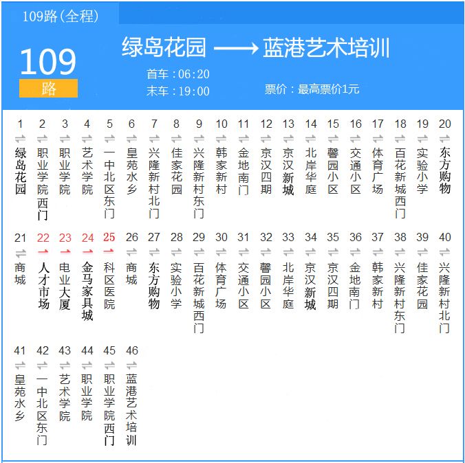 通遼公交109路 通遼公交109路