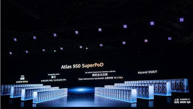 Atlas 950 SuperPoD Atlas 950 SuperPoD