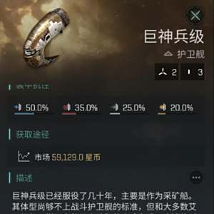 巨神兵級