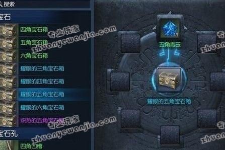 變換分析法 變換分析法