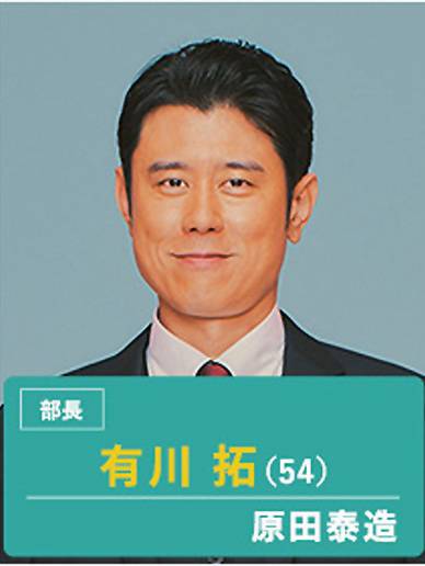 魔法翻新