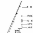 前打桿 前打桿