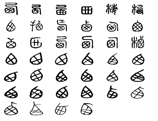 西(漢語漢字)