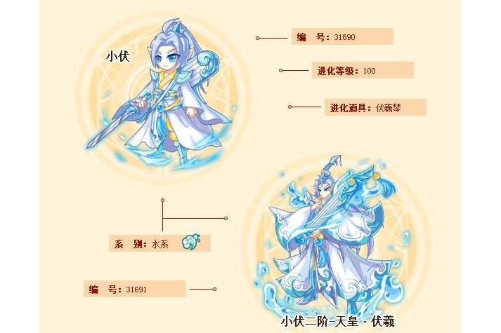 天皇·伏羲 天皇·伏羲
