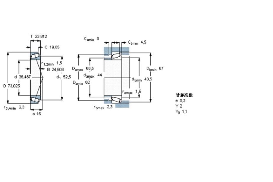 SKF 25880/25820/Q軸承