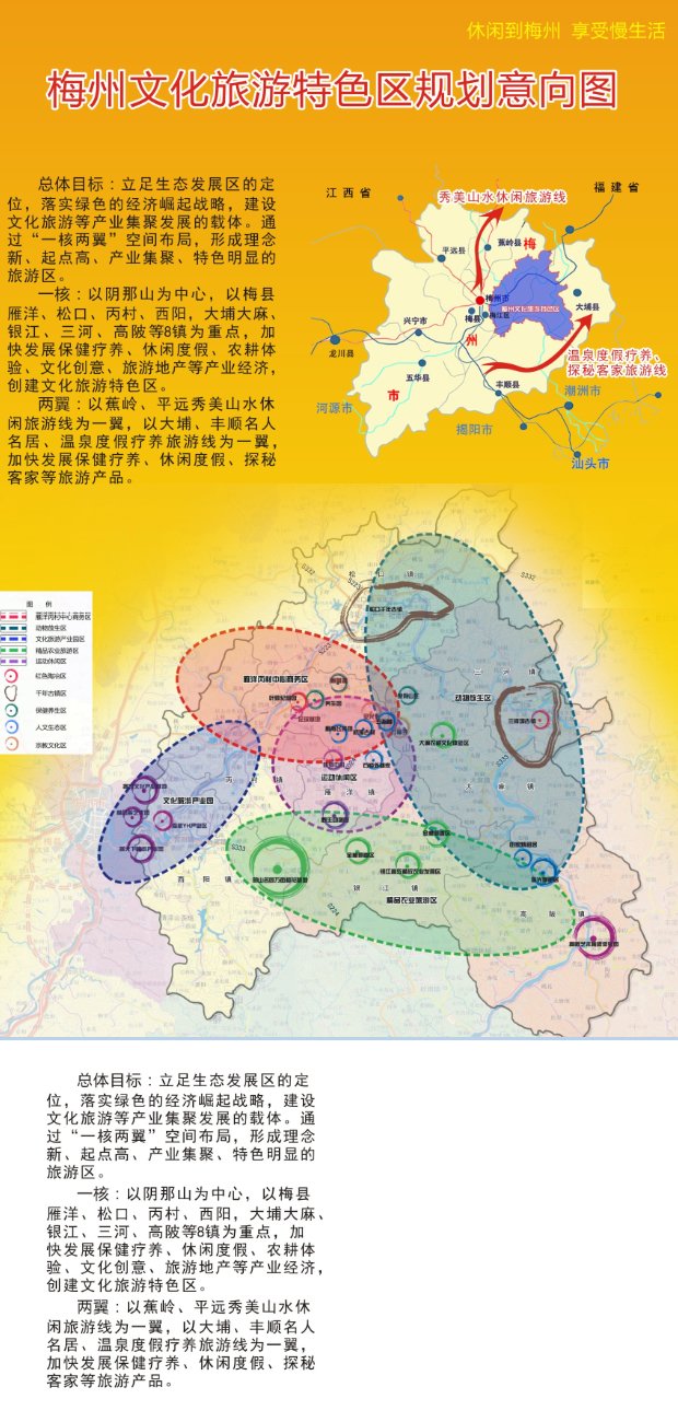 梅州文化旅遊特色區規劃意向