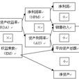 股份制