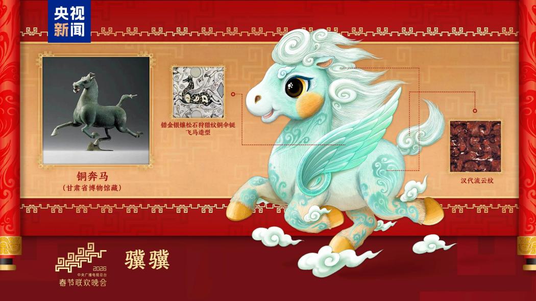 驥驥 驥驥