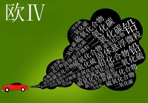 歐IV標準 歐IV標準