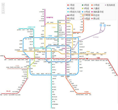 北京捷運調價方案