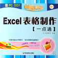 Excel表格製作 Excel表格製作