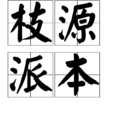 枝源派本 枝源派本
