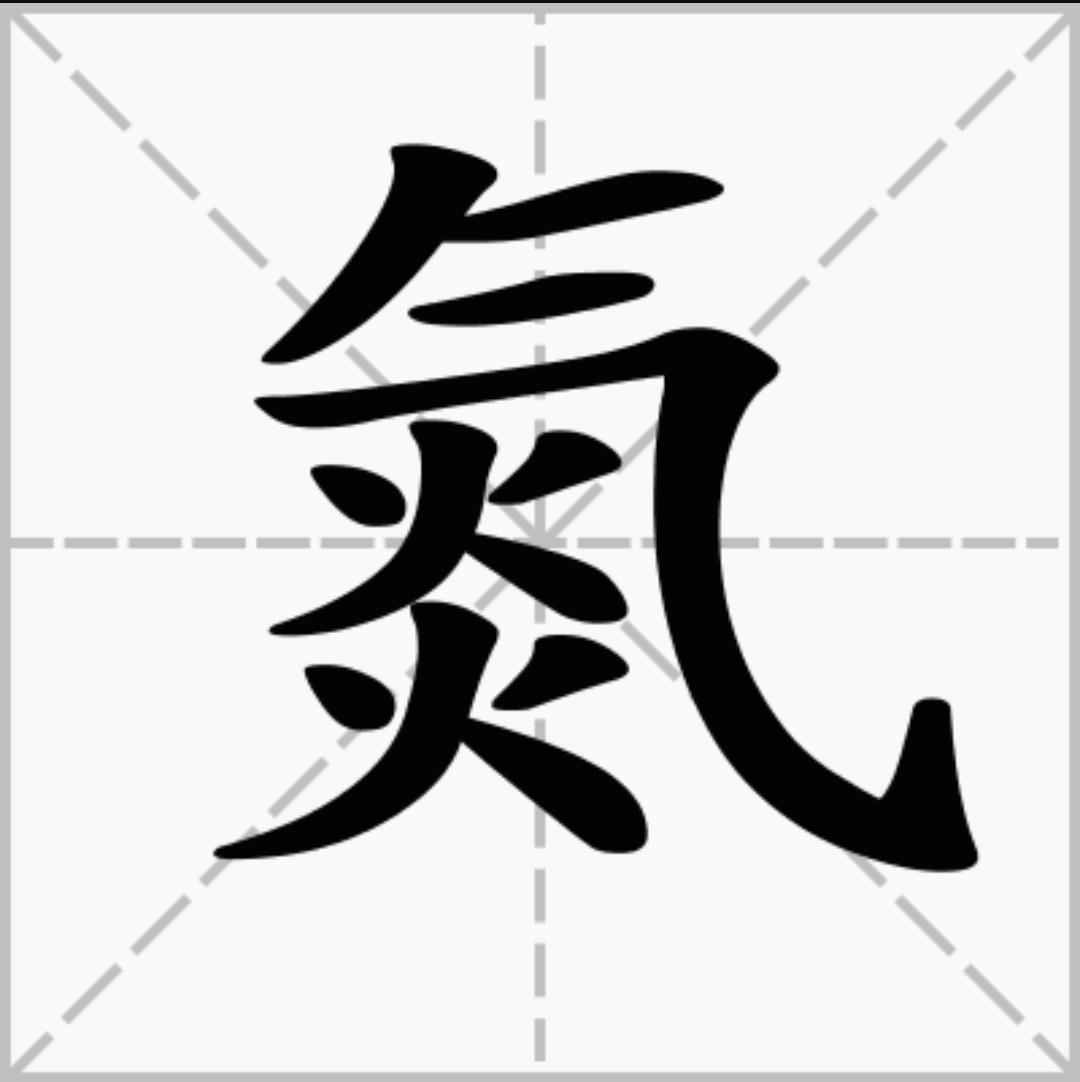 氮(漢字)
