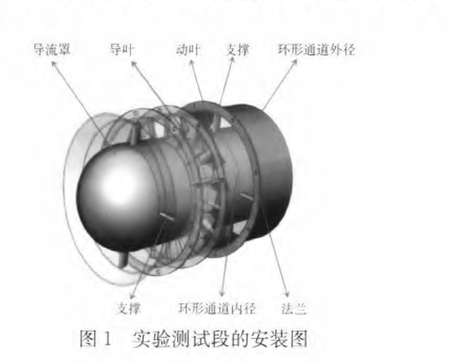 頂部換熱 頂部換熱