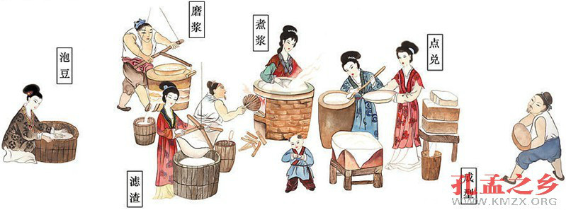傳統豆腐製作