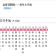 萬州公交8路 萬州公交8路