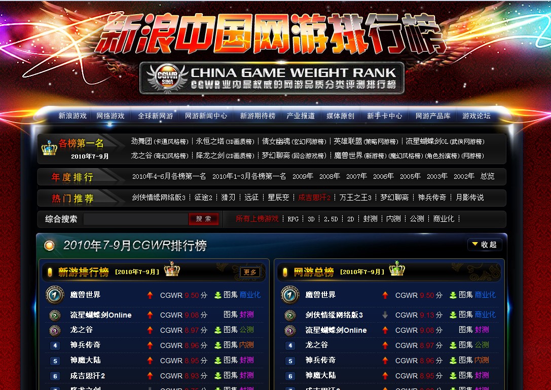 新浪中國網路遊戲排行榜(CGWR)首屏截圖