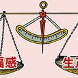 工作幸福感 工作幸福感