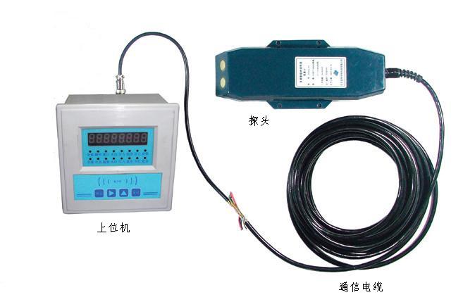 超音波明渠流量計