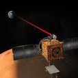 火星通信軌道器