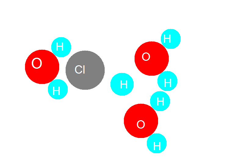 氯離子