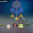 解析夢境 解析夢境