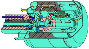 燃氣渦輪發動機原理圖