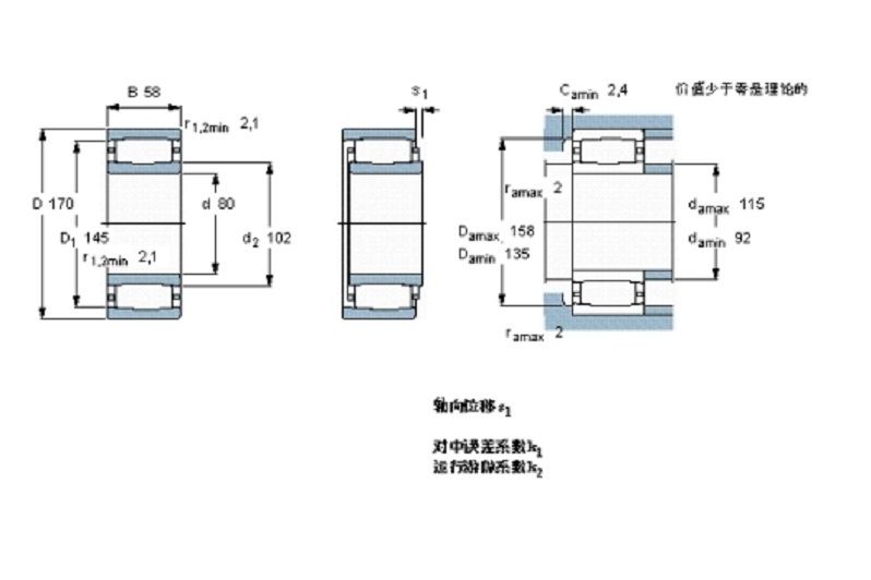SKF C2316軸承 SKF C2316軸承