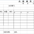 內部報表 內部報表
