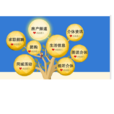 門戶(網路用語)