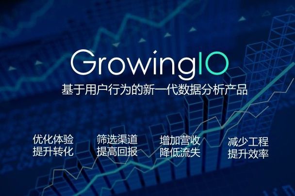 GrowingIO GrowingIO