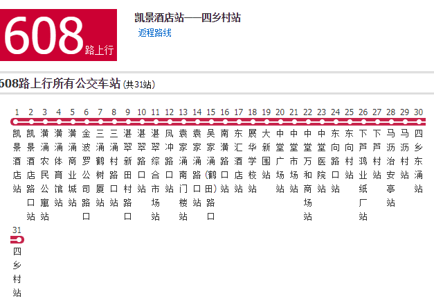 東莞公交608路 東莞公交608路