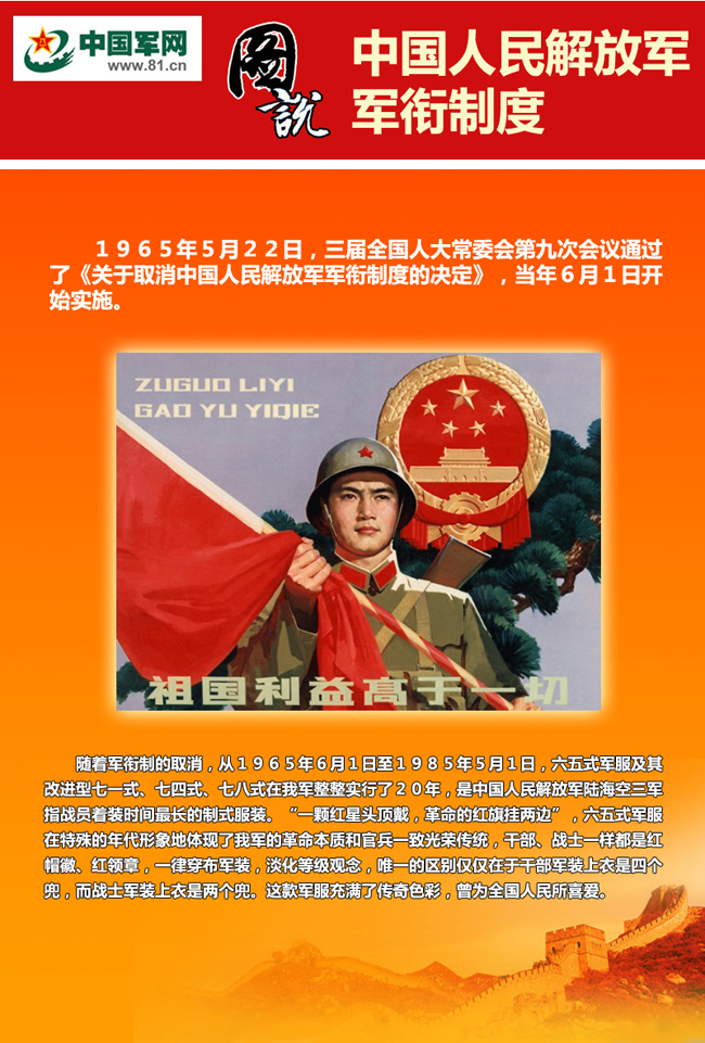 人民軍隊軍銜