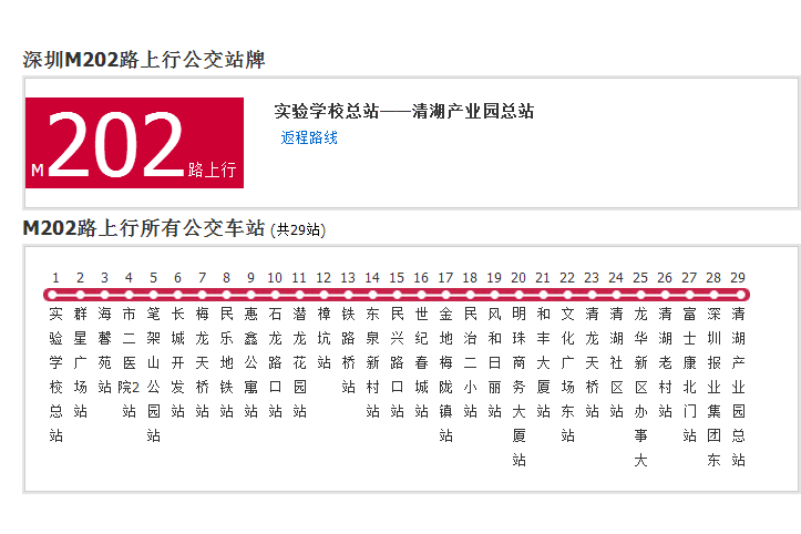深圳公交M202路 深圳公交M202路