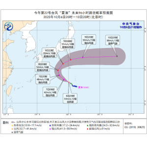 颱風夏浪