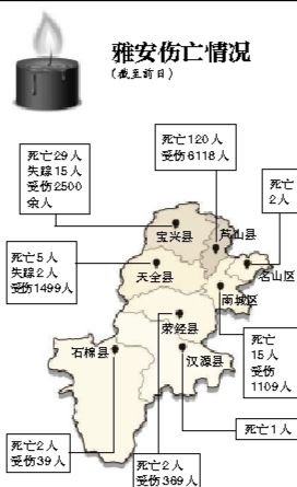 4·20雅安地震(蘆山大地震)