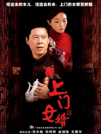 張豐毅 張豐毅