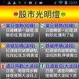 股市光明燈 股市光明燈