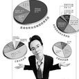 NEET(雙失青年) NEET(雙失青年)