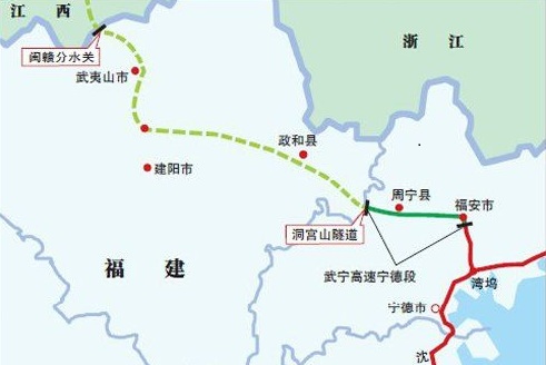 寧德－武夷山高速公路(寧武高速)