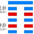 剝卦(山地剝) 剝卦(山地剝)